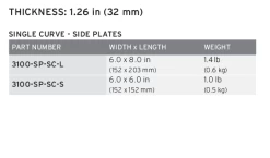 GI - Army Issue Surplus Store -GI - Army Issue Surplus Store 3100 specs
