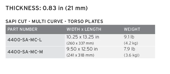 Hesco Model 4400MC 4 Hesco Model 4400MC - Image 2