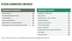 Armor Source Aire Carbon Fiber Bump -GI - Army Issue Surplus Store aire carbon check capabilities 3