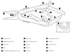 Gerber Multi-Pliers 600 - Needle Nose Black W/ Carbide Insert Cutters 7 Gerber Multi-Pliers 600 - Needle Nose Black W/ Carbide Insert Cutters -GI - Army Issue Surplus Store gerber mp600 multi tool diagram