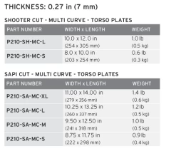 GI - Army Issue Surplus Store -GI - Army Issue Surplus Store p210 specs
