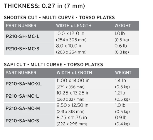 Hesco Model P210 4 Hesco Model P210 - Image 2