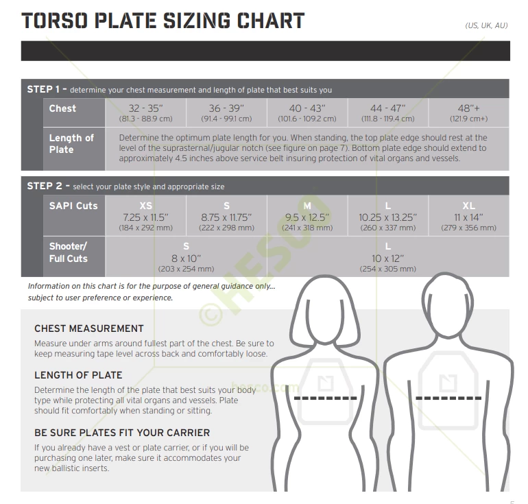 Hesco Model 3800C Plate Set 6 Hesco Model 3800C Plate Set - Image 4