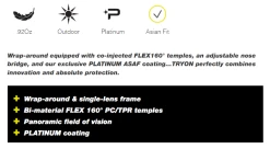 Bollé Tryon Safety Glasses -GI - Army Issue Surplus Store tryon description